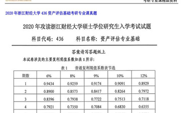 【初试】浙江财经大学《436资产评估基础》2020年考研专业课真题