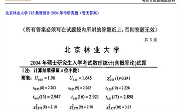 【初试】北京林业大学《715数理统计》2004年考研真题（暂无答案）